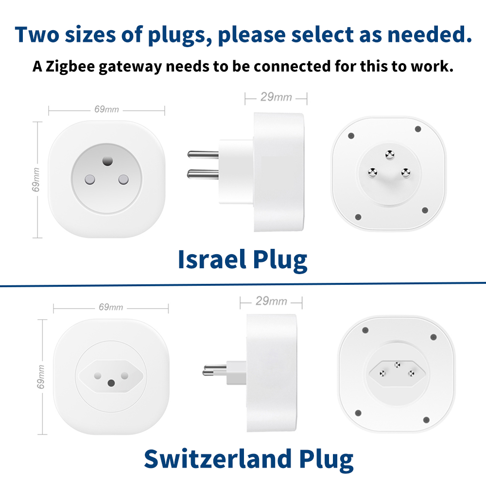 BORUIDAPLS Switzerland Israel  - Smart Home Energy Monitor のレビューと価格