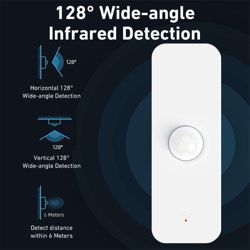 Tuya WiFi Zigbee PIR Motion Se - Smart Home Life のレビューと価格