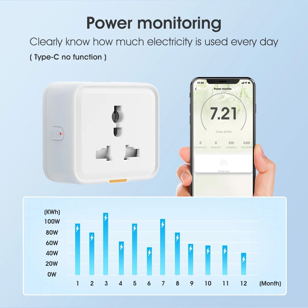 Tuya Smart Home Wireless WIFI  - Smart Home Or Smart Home のレビューと価格