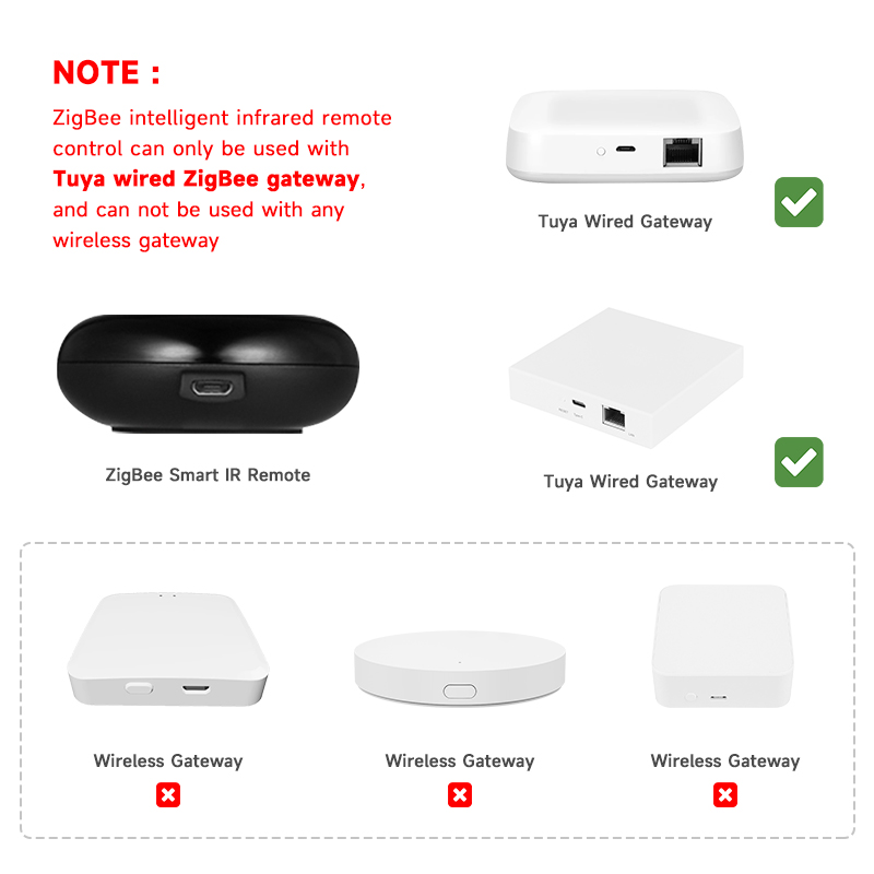 Tuya Zigbee Universal IR Remot - Universal Remote Smart Home のレビューと価格