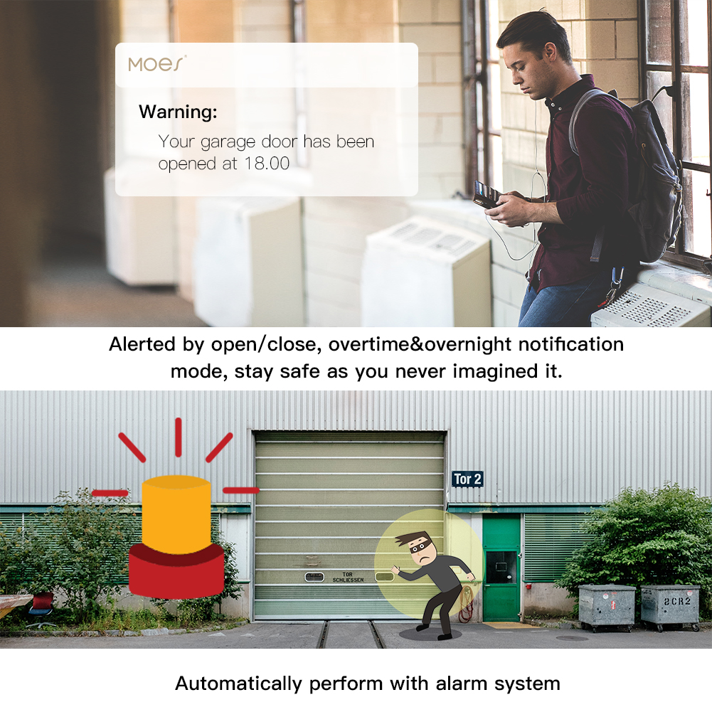 MOES Tuya WiFi Smart Garage Do - Smart Home Life のレビューと価格