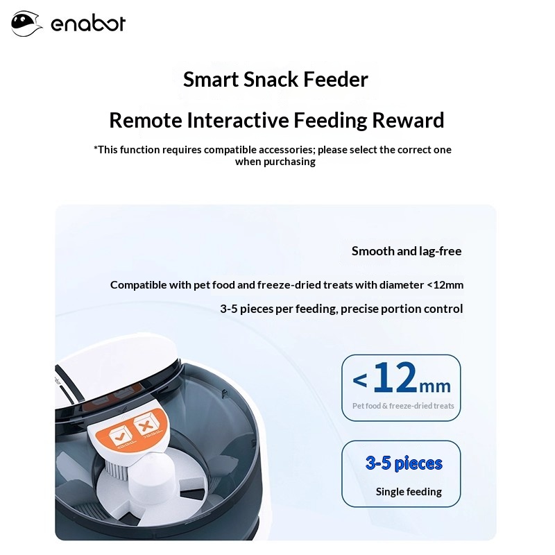 Enabot ROLA PetPal Smart Robot - Smart Home Monitoring のレビューと価格