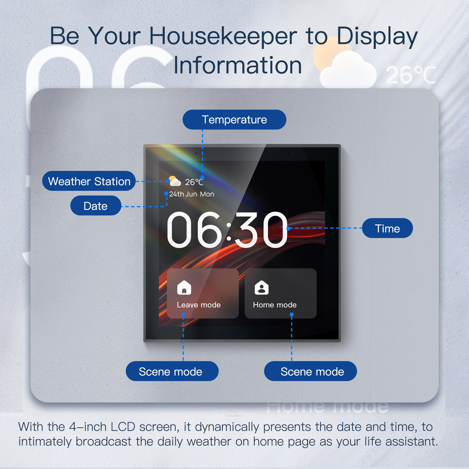 2026 Golden Security TPP01 4 I - Smart Home Panel のレビューと価格