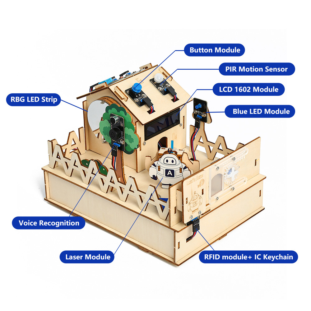 ACEBOTT DIY Smart Home Kit for - Smart Home Arduino Project のレビューと価格