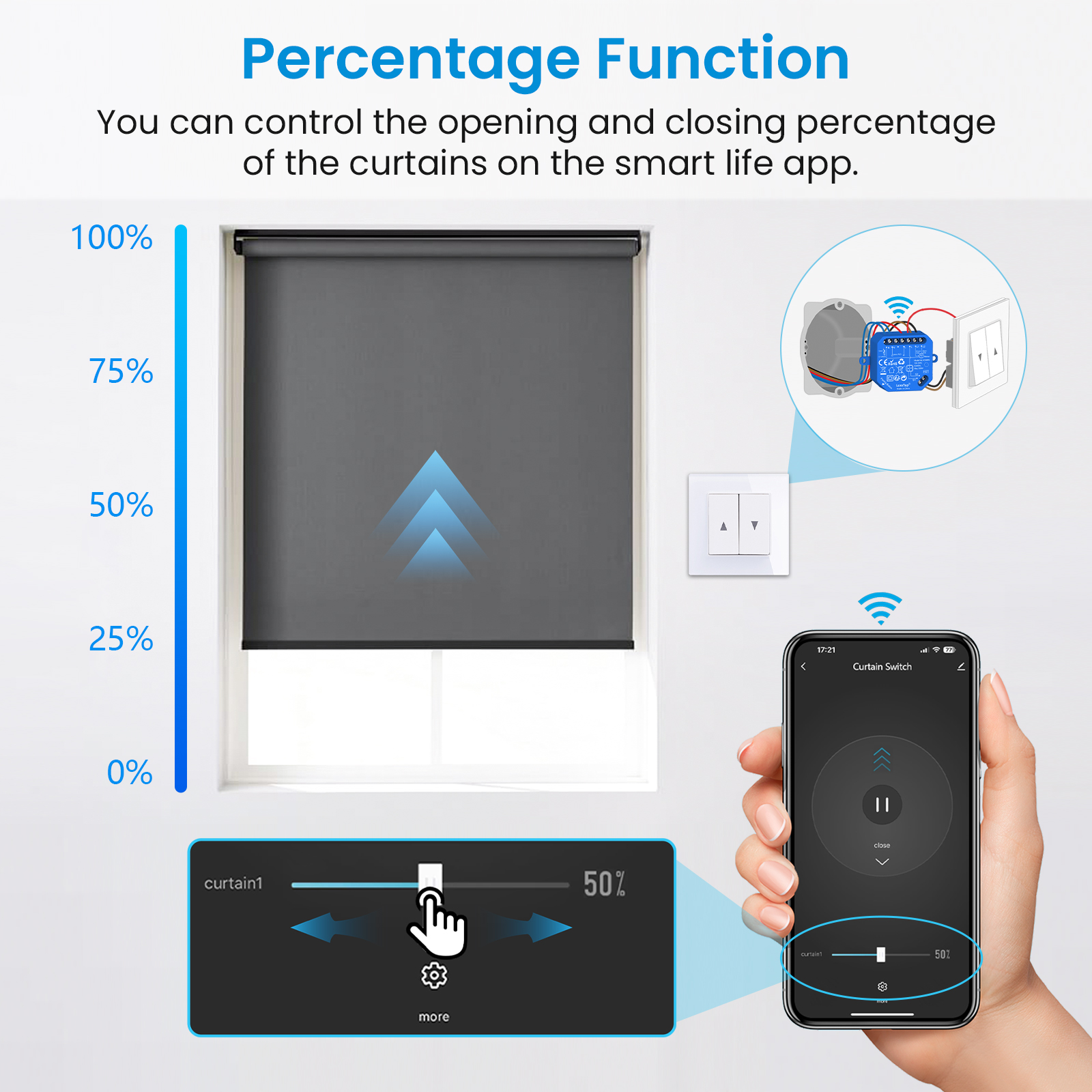 LoraTap Tuya Smart Roller Shut - Universal Remote Smart Home のレビューと価格