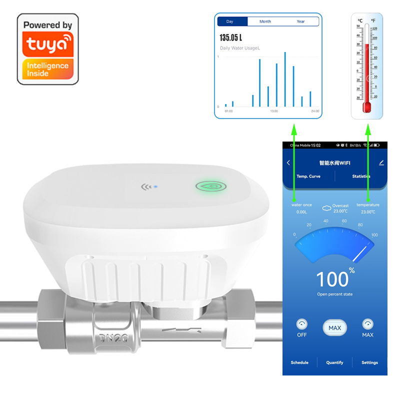Tuya Smart WiFi Water Valve Wa - Smart Home Energy Monitor のレビューと価格