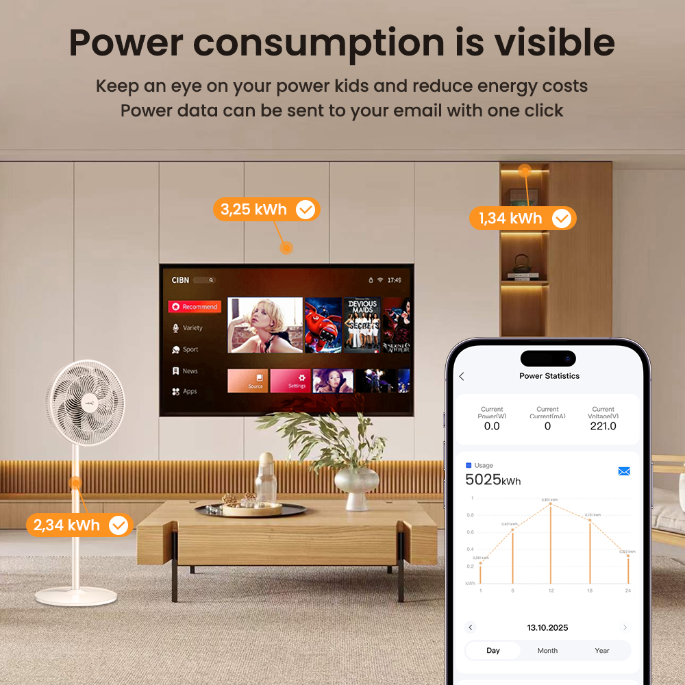 AVATTO WiFi 6 Mini Smart Energ - Smart Home Energy Monitor のレビューと価格
