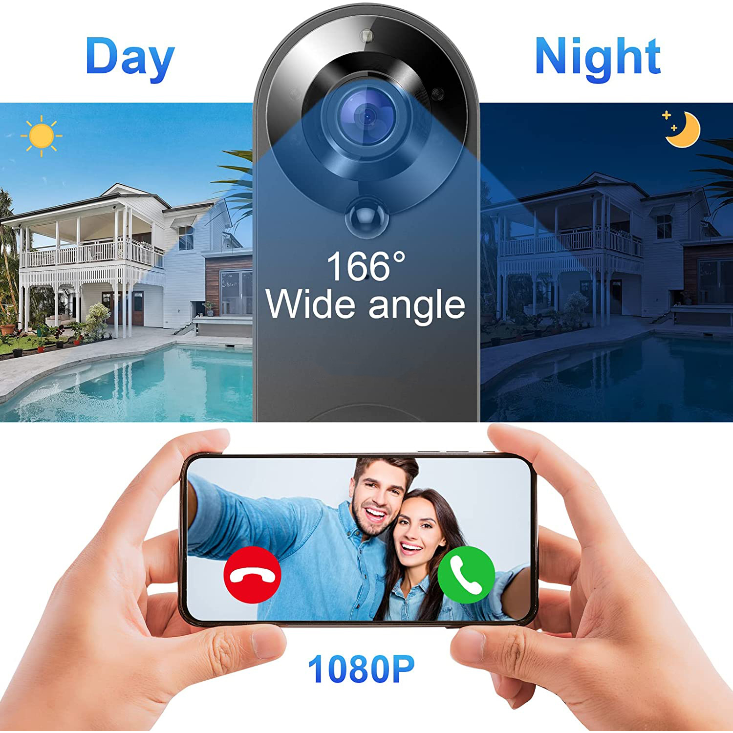 5G 2.4G WiFi Video Doorbell 10 - Smart Home Video Doorbell のレビューと価格
