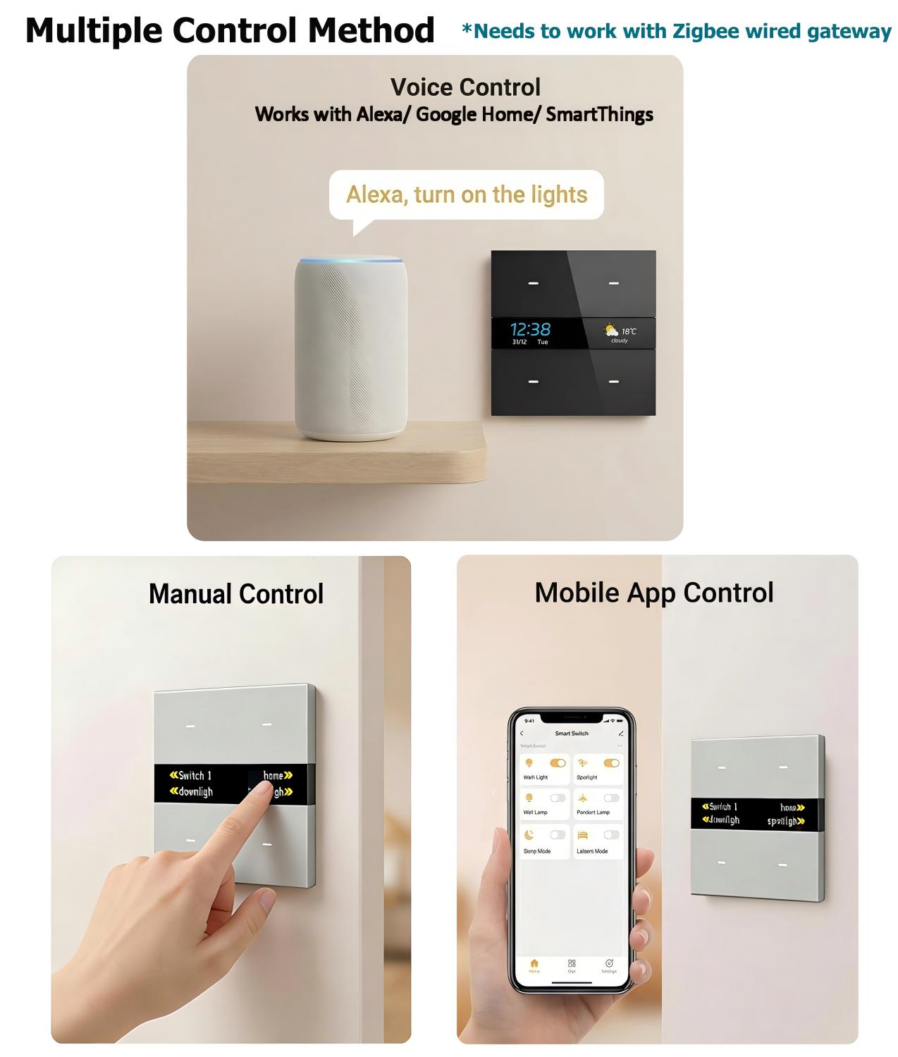 M8 pro Zigbee smart switch pan - Smart Home Panel のレビューと価格