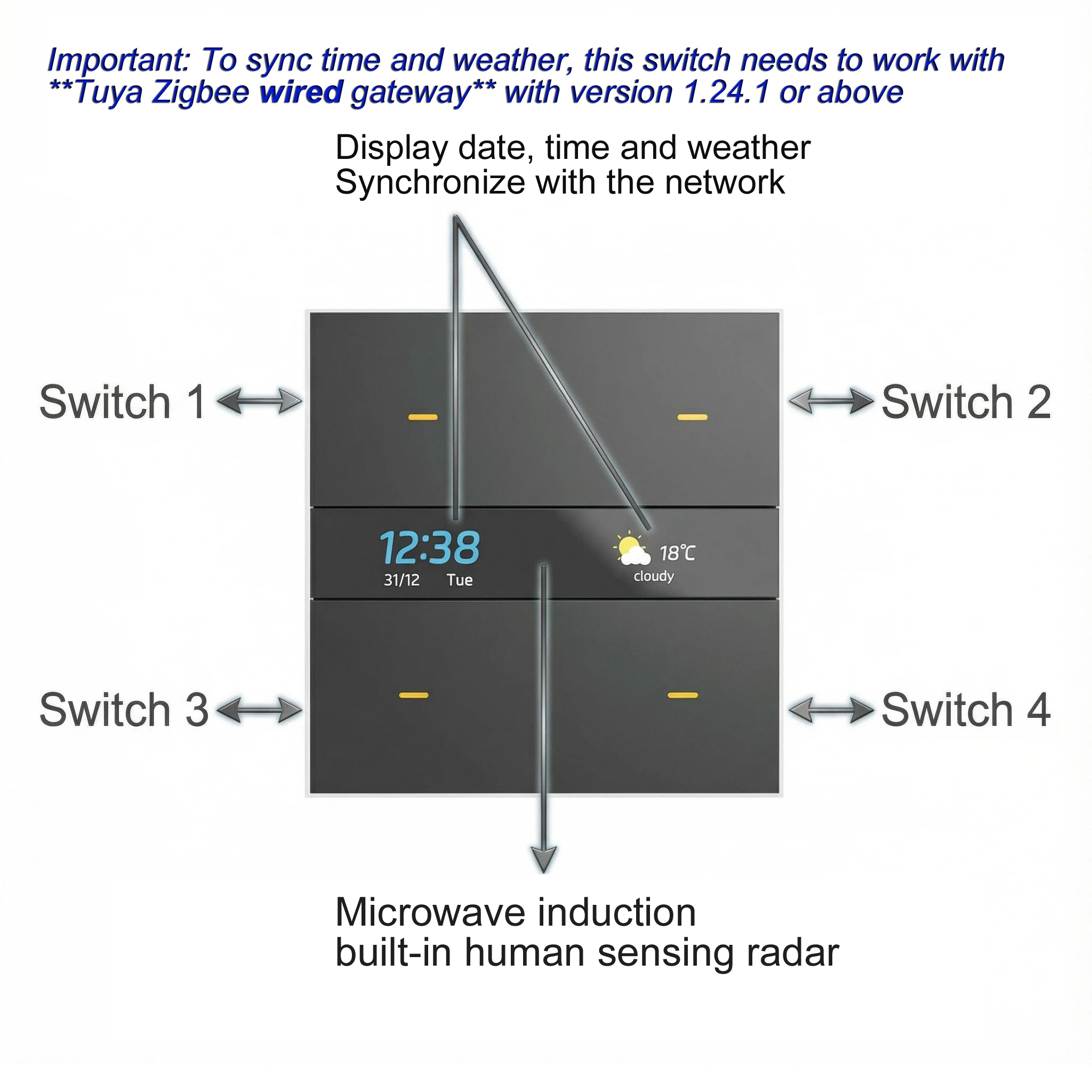 M8 pro Zigbee smart switch pan - Smart Home Panel のレビューと価格