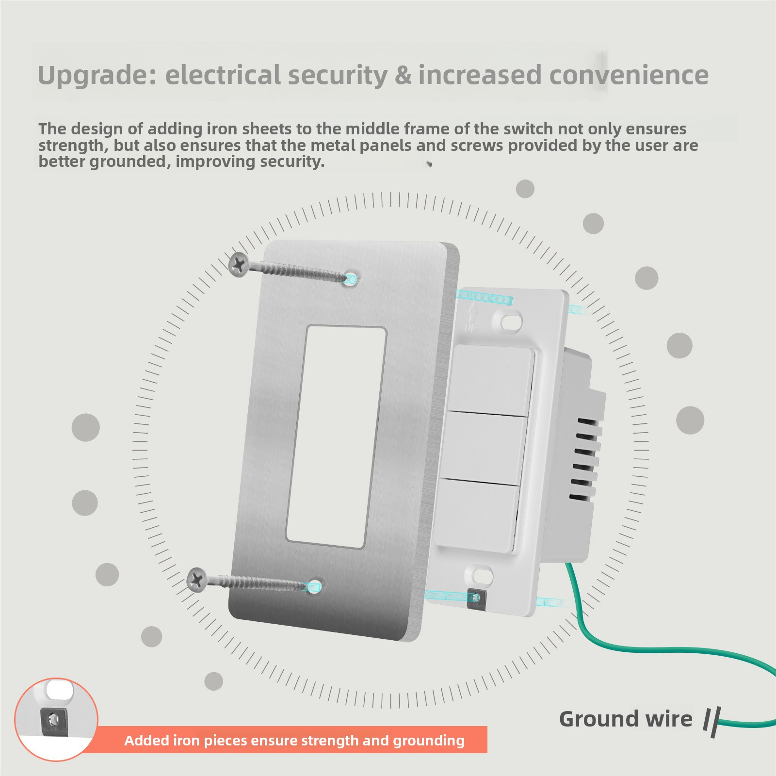 Tuya Smart Home Dual/Multi Con - Universal Remote Smart Home のレビューと価格