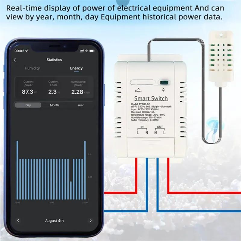 Work with tuya 16A 3000W WiFi  - Smart Home Energy Monitor のレビューと価格