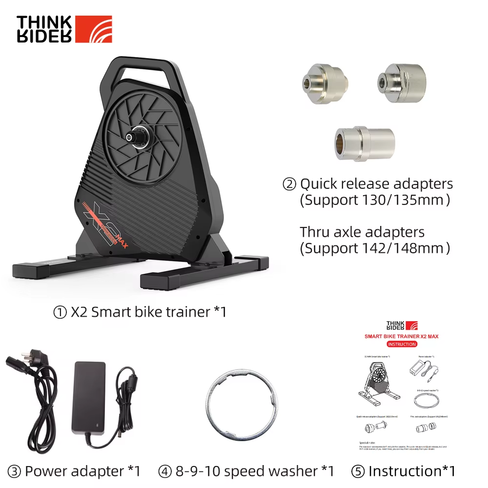 New ThinkRider X2Max Smart Bik - Smart Home Energy Monitor のレビューと価格