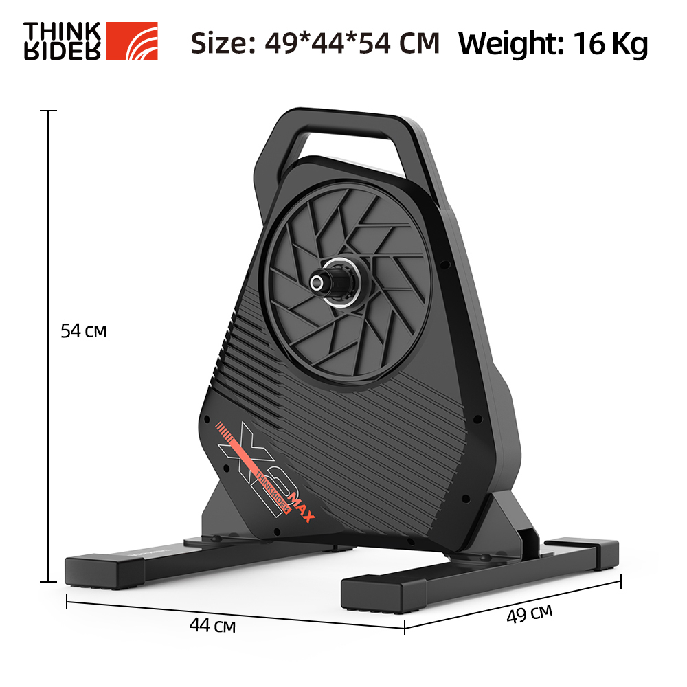 New ThinkRider X2Max Smart Bik - Smart Home Energy Monitor のレビューと価格