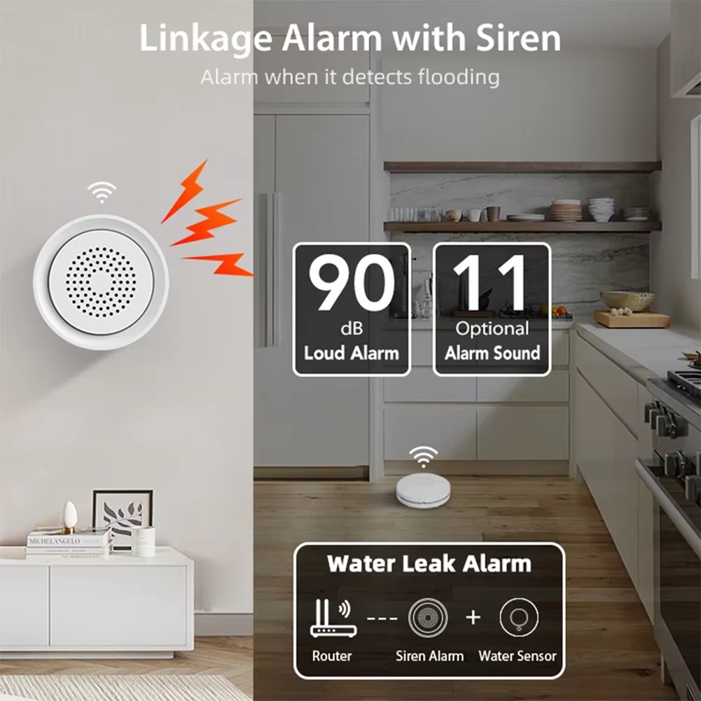 BTLIFE-Flood Detector With Sir - Smart Home Kits のレビューと価格