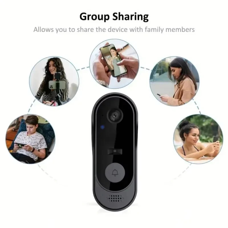 Tuya WIFI Camera Doorbell HD V - Smart Home Video Doorbell のレビューと価格