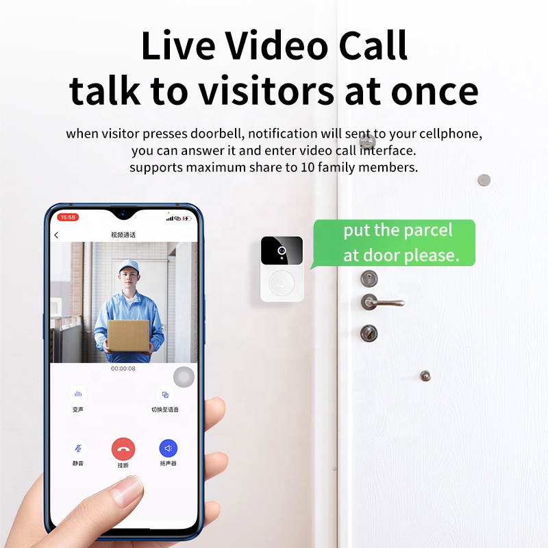 Factory Price Smart Home Wirel - Smart Home Video Doorbell のレビューと価格