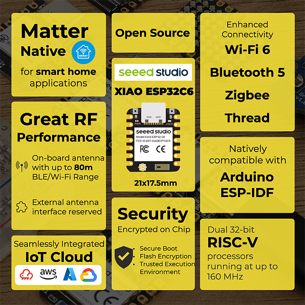 XIAO ESP32-C6 Development Boar - Smart Home Arduino Project のレビューと価格