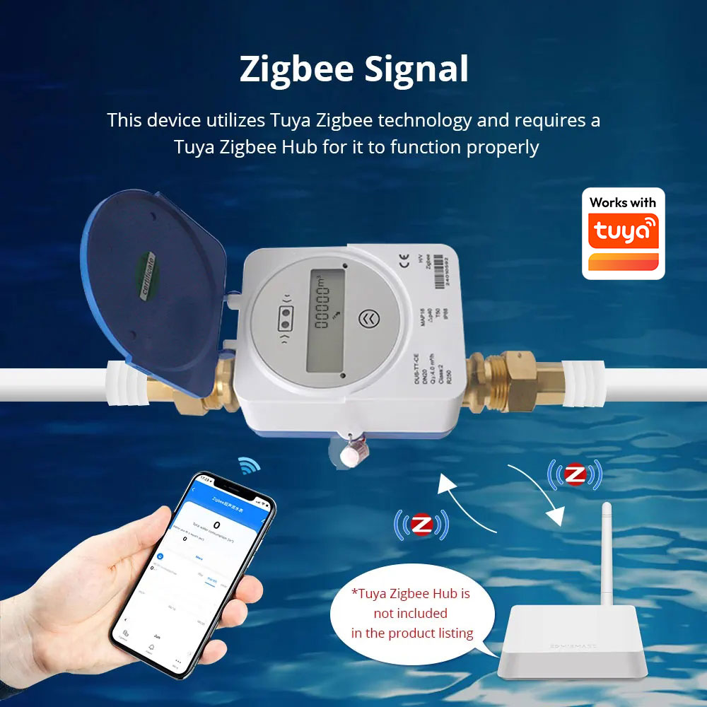 Zemismart Zigbee Smart Ultraso - Smart Home Energy Monitor のレビューと価格