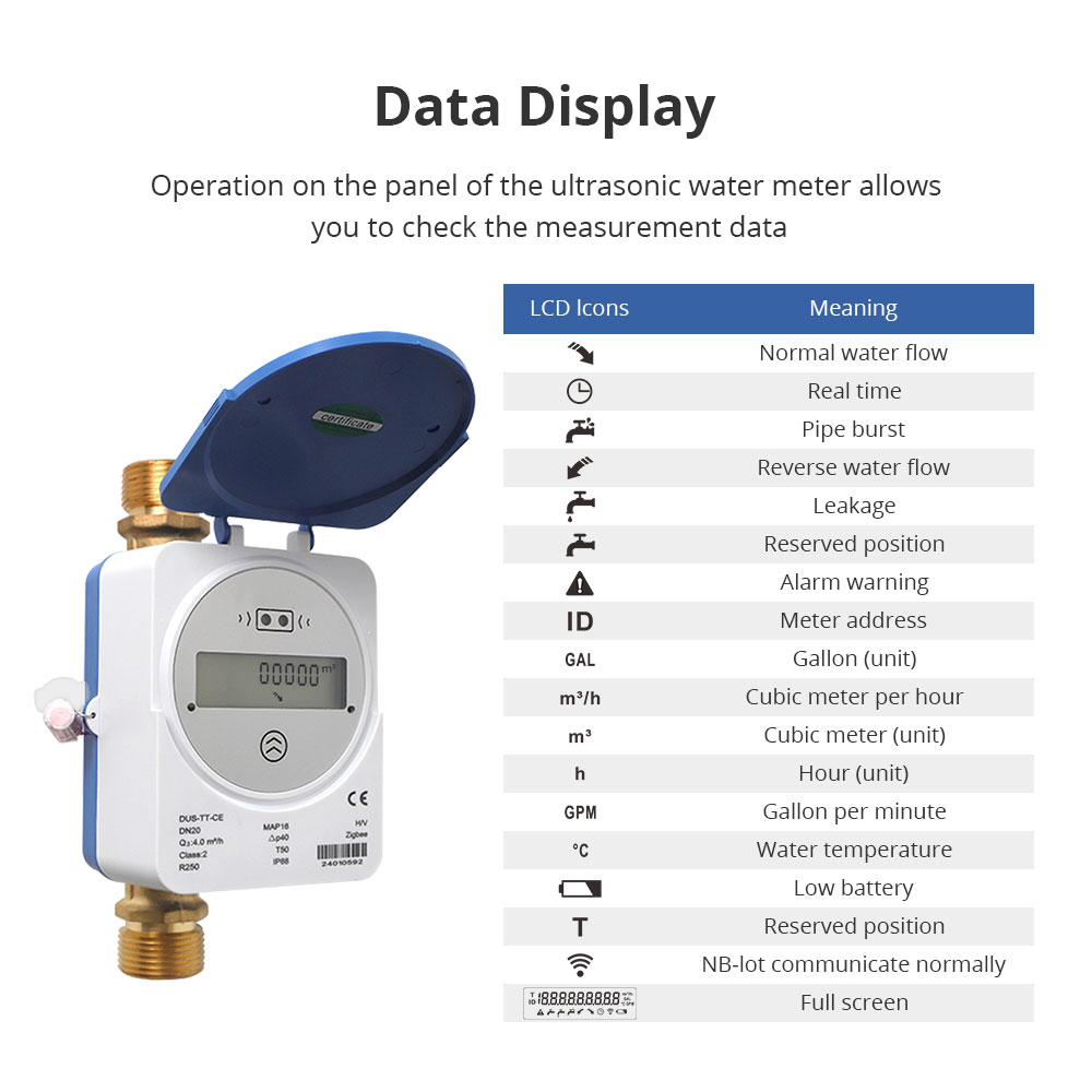 Zemismart Zigbee Smart Ultraso - Smart Home Energy Monitor のレビューと価格