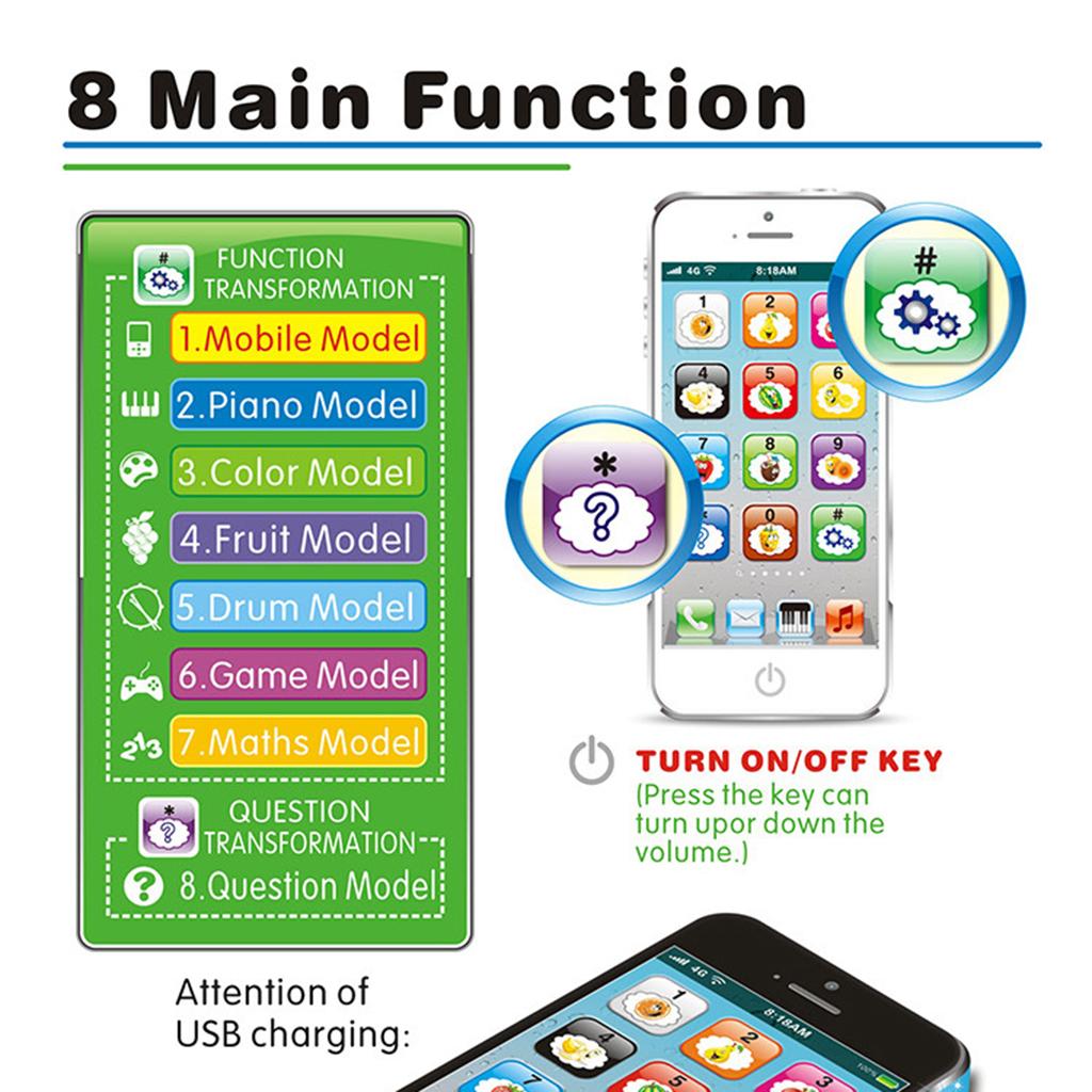 Musical Phone Sound Child Educ - Smart Home Microsoft のレビューと価格