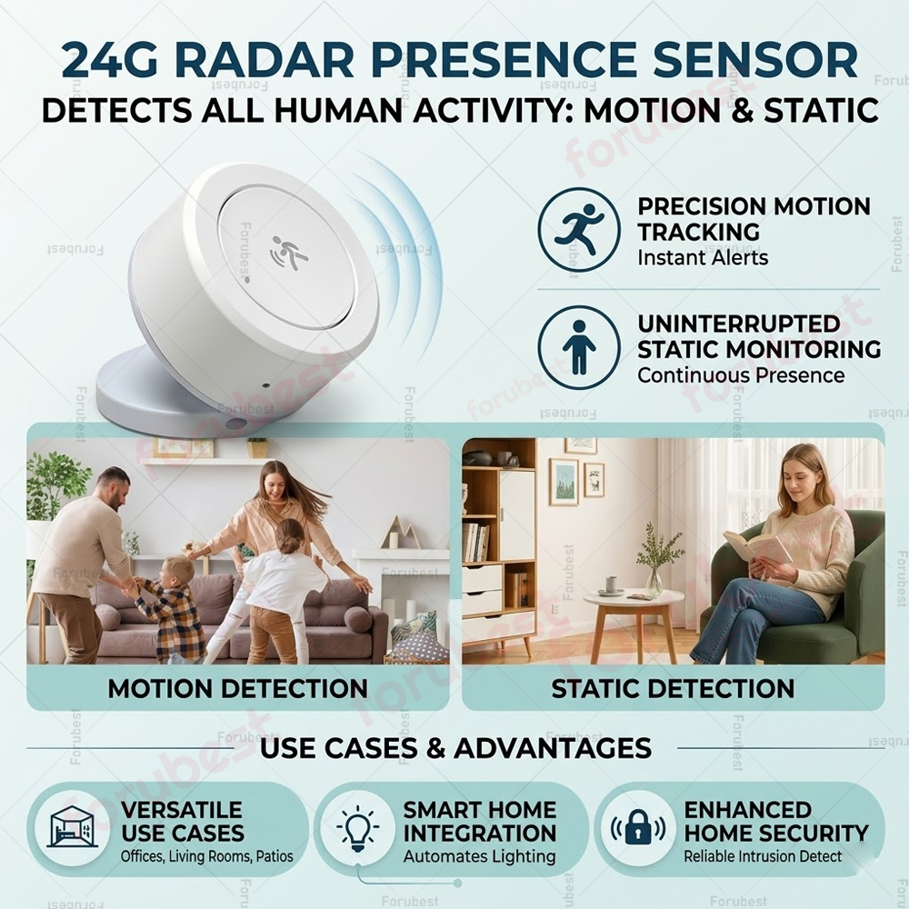 Zigbee 24G mmWave Human Presen - Smart Home Or Smart Home のレビューと価格