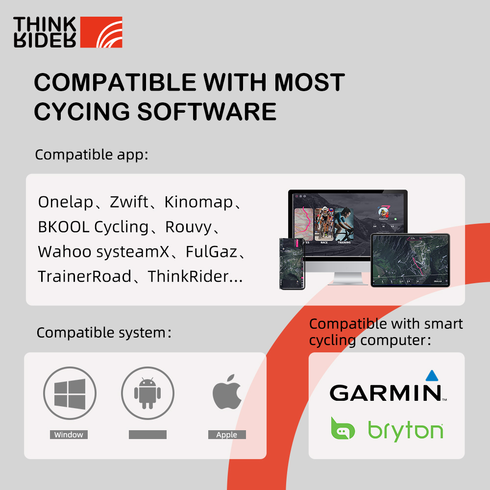 ThinkRider X2Max Smart Bike Tr - Smart Home Energy Monitor のレビューと価格