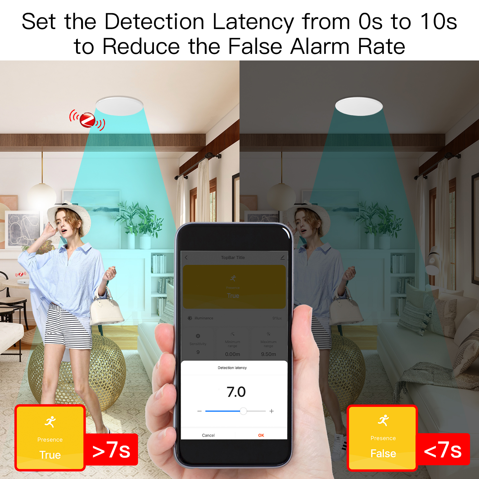 ZigBee Wifi MmWave Human Prese - Smart Home Diy のレビューと価格