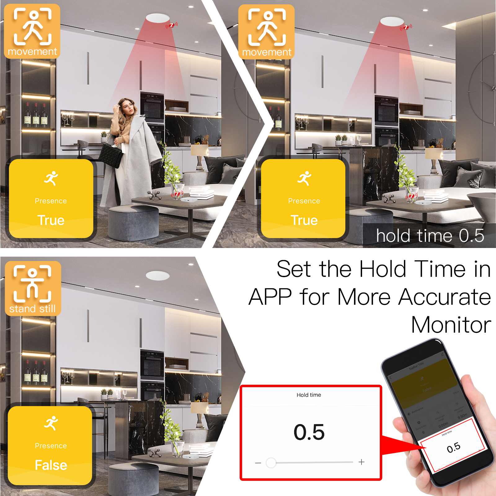 ZigBee Wifi MmWave Human Prese - Smart Home Diy のレビューと価格