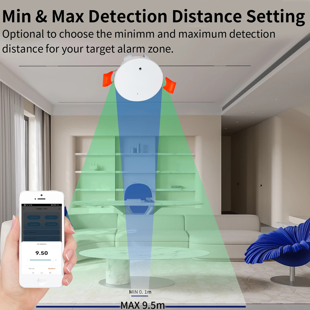 ZigBee Wifi MmWave Human Prese - Smart Home Diy のレビューと価格