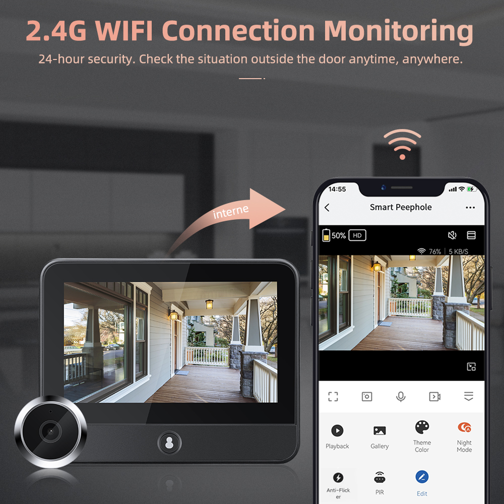 4.3 Inch Tuya Smart Home WiFi  - Smart Home Video Doorbell のレビューと価格