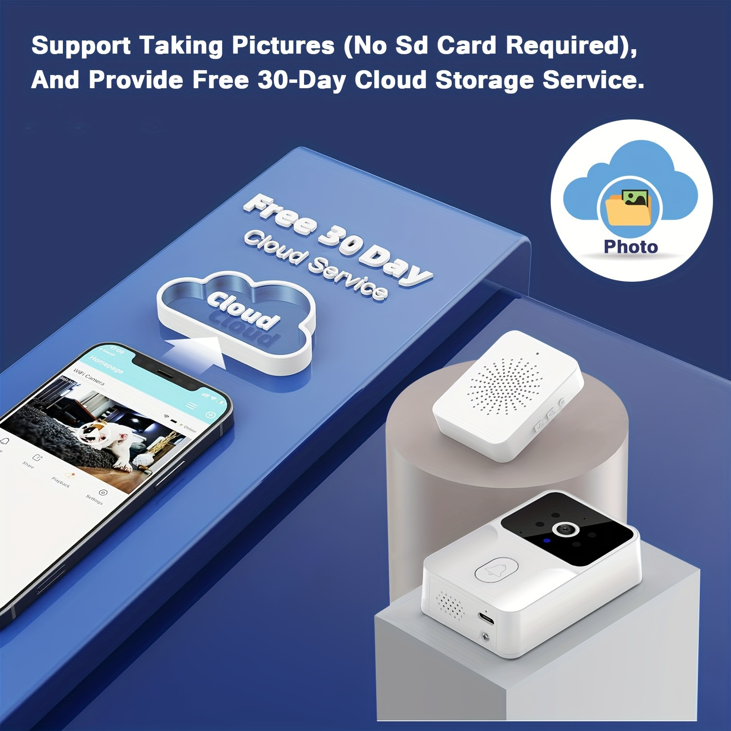 tuya Wireless smart video door - Smart Home Video Doorbell のレビューと価格